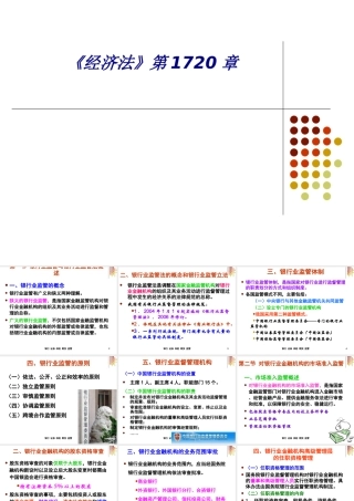 《经济法》第1720章专题培训课件