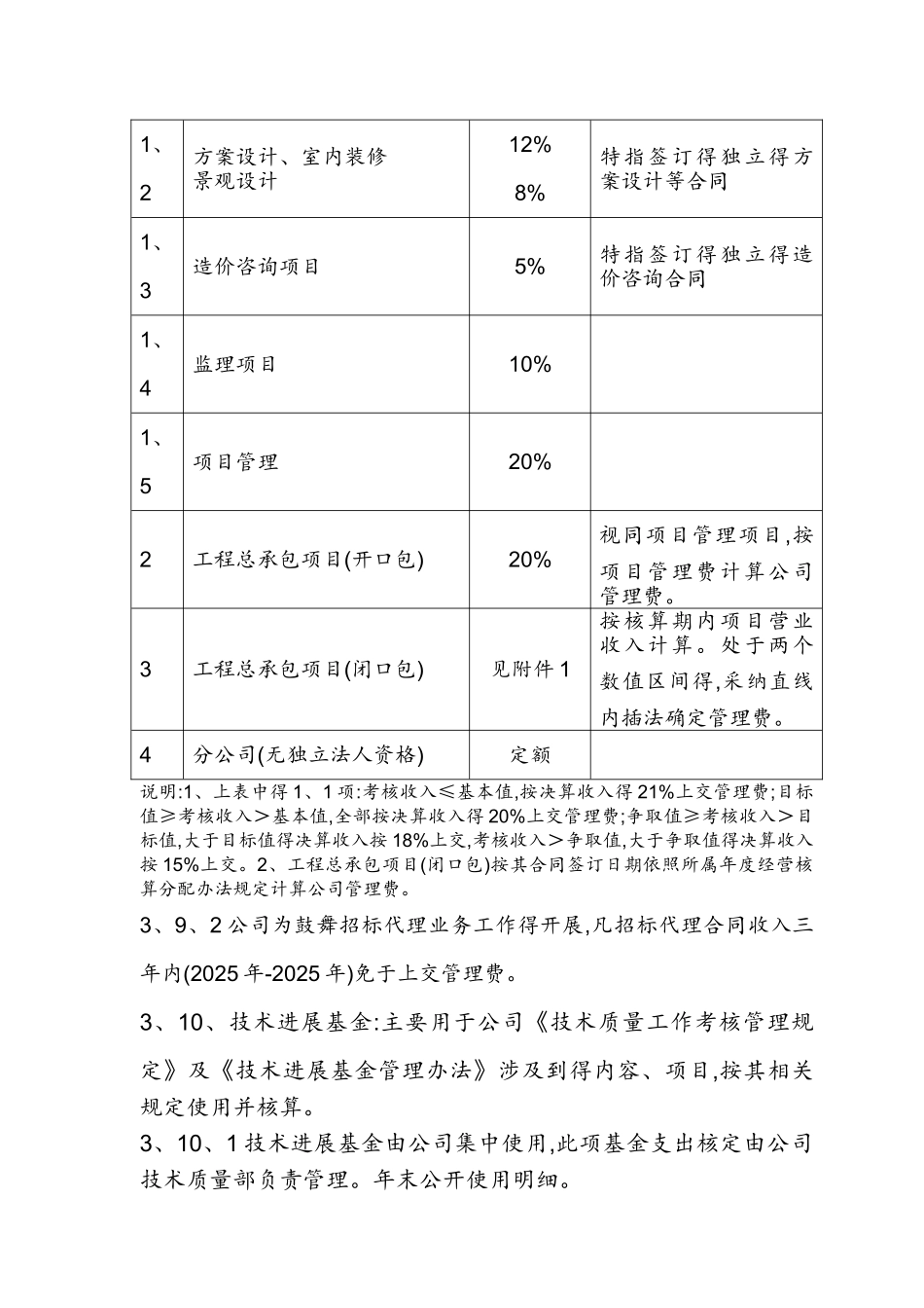 《经营核算分配办法》_第3页