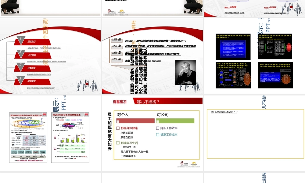 《结构性思维》讲义专题培训课件