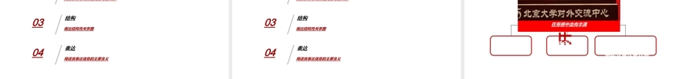 《结构性思维》讲义专题培训课件
