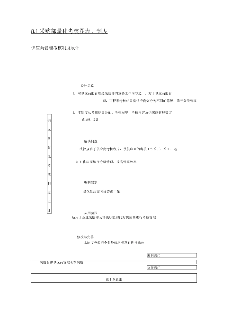 《绩效考核量化管理全案4总共5份》_第2页