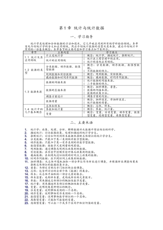 《统计学》名词解释及公式