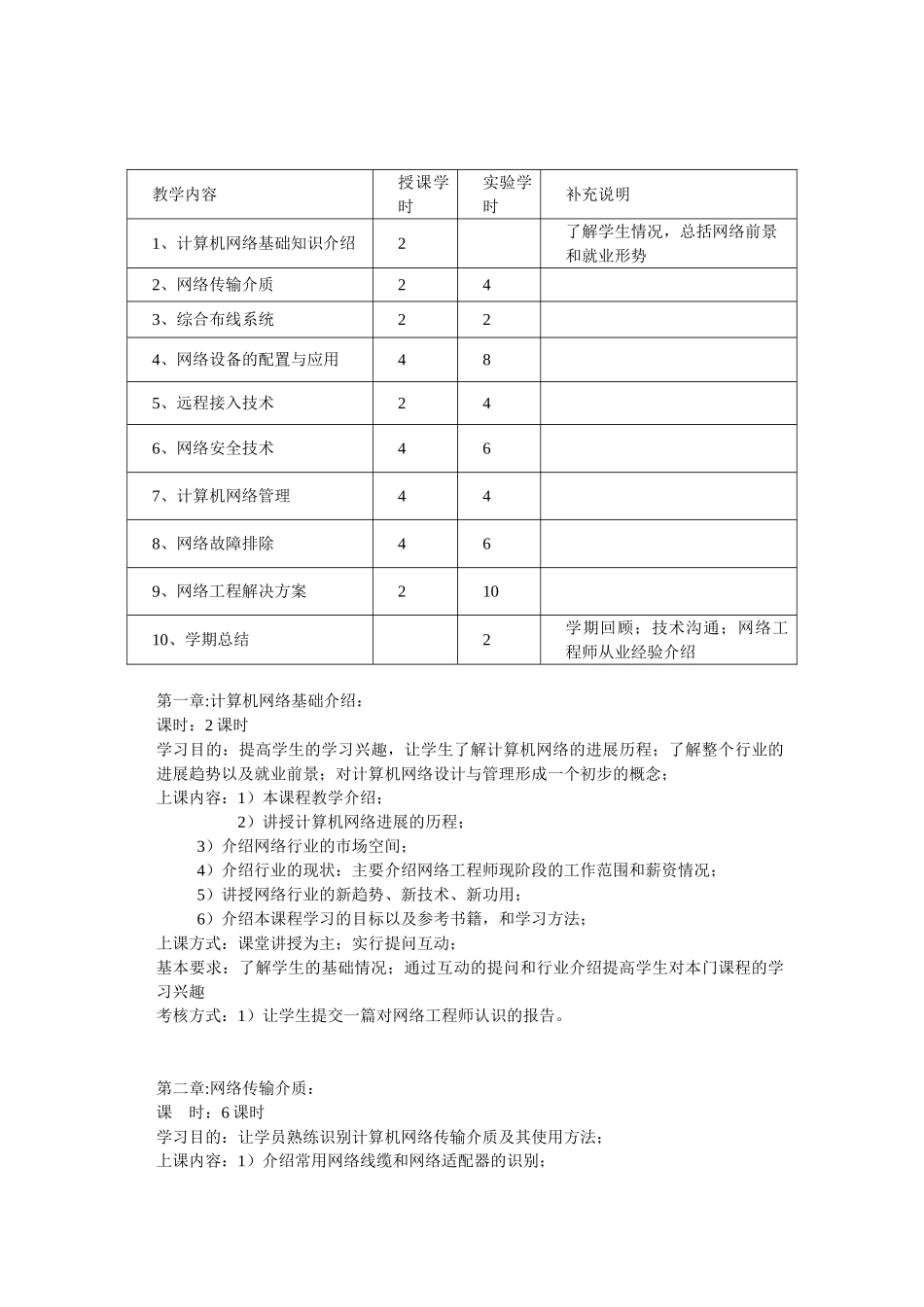 《网络综合管理系统组建》课程实验大纲_第2页