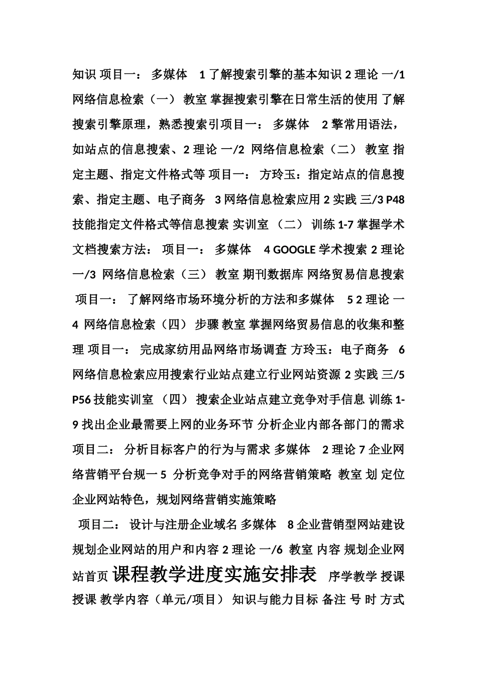 《网络营销》授课计划-营销专业_第2页