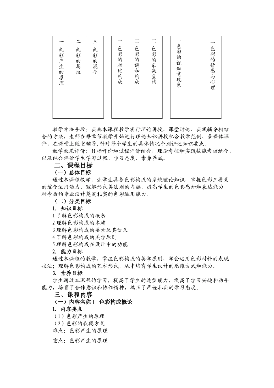 《色彩构成》教学大纲_第2页