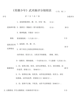 《英雄少年》武术操评分细则表