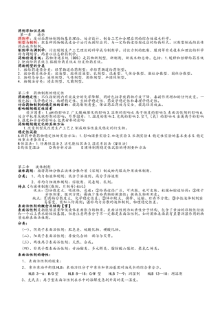 《药剂学》龙晓英版-知识总结