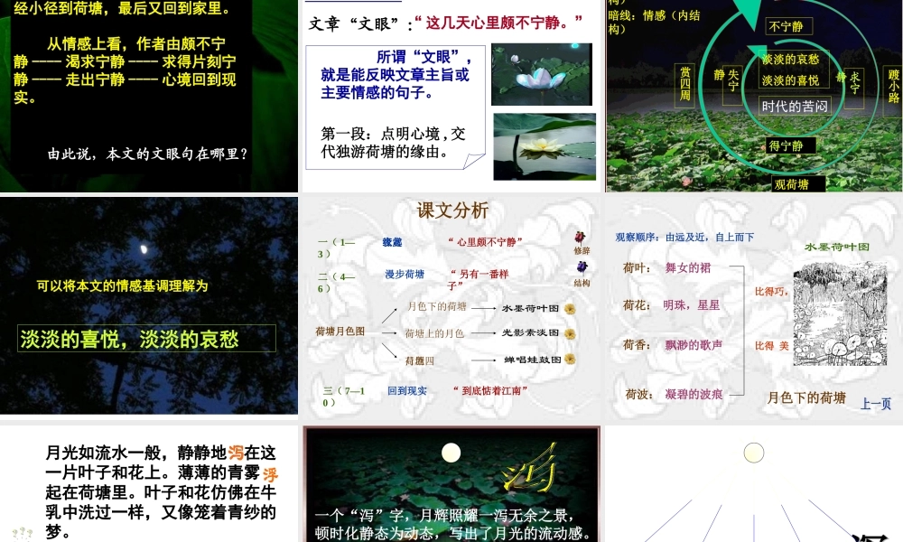 《荷塘月色》自设专题培训课件