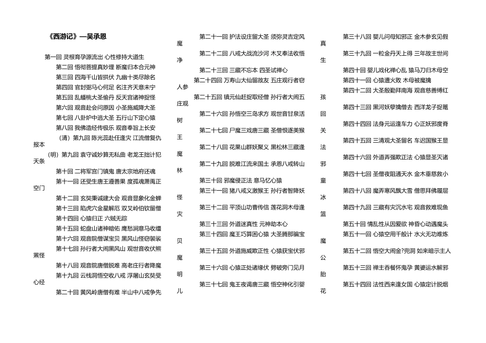 《西游记》各章回名称_第2页