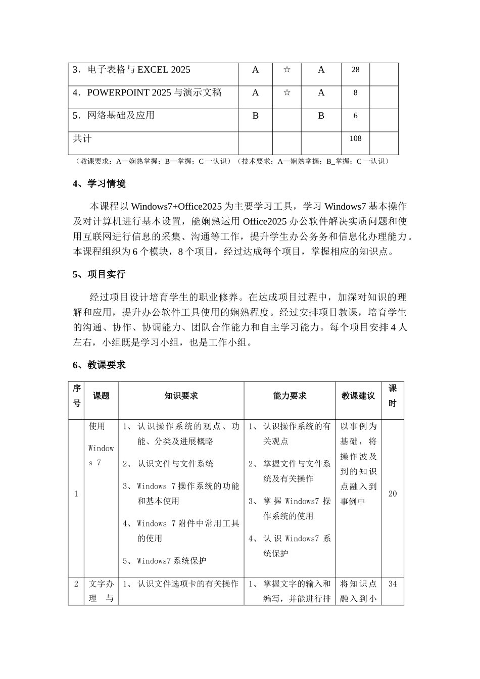《计算机基础》课程标准_第3页