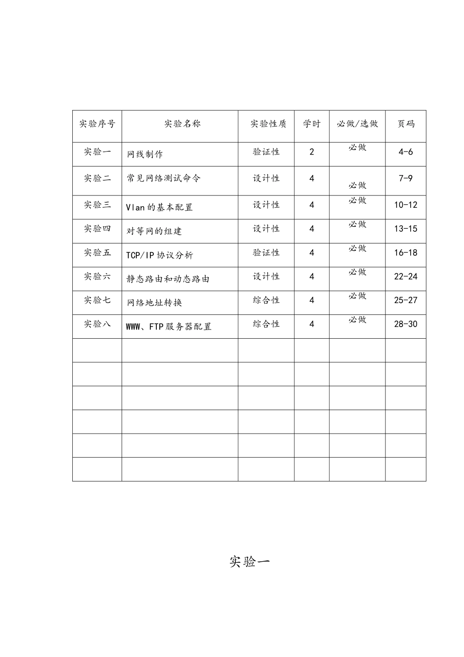 《计算机网络原理》课程实验教学手册_第3页