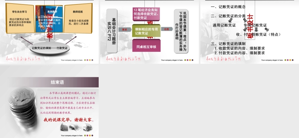 《记账凭证的填制》说课专题培训课件