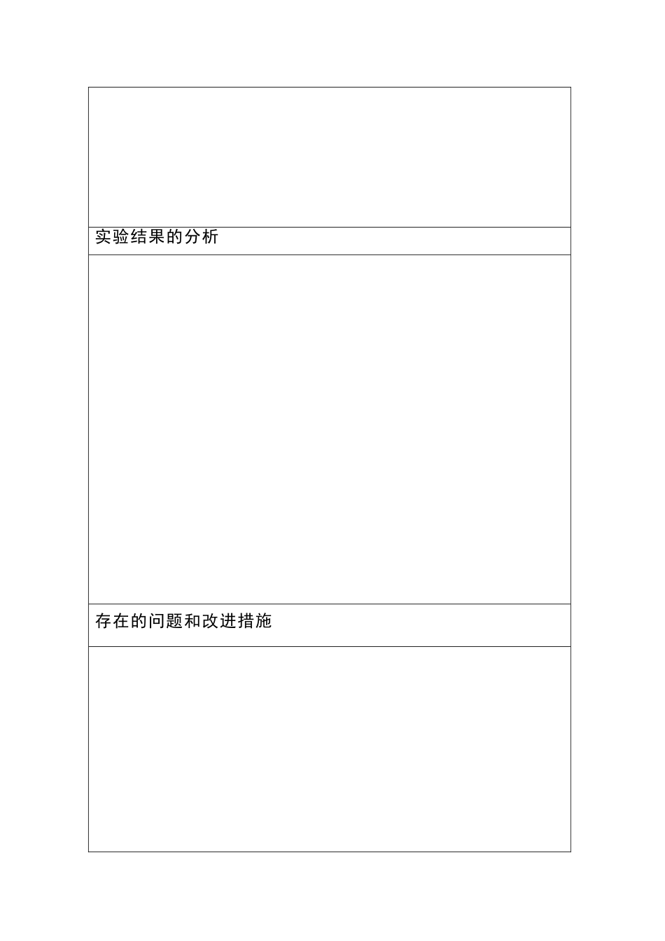 《财务管理模拟实习》实验报告书_第2页