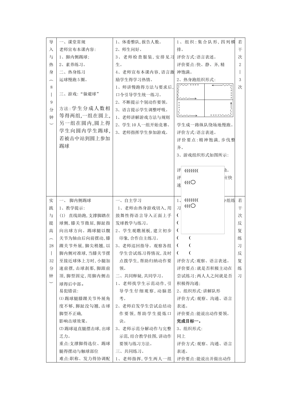 《足球——脚内侧踢球》教案_第2页