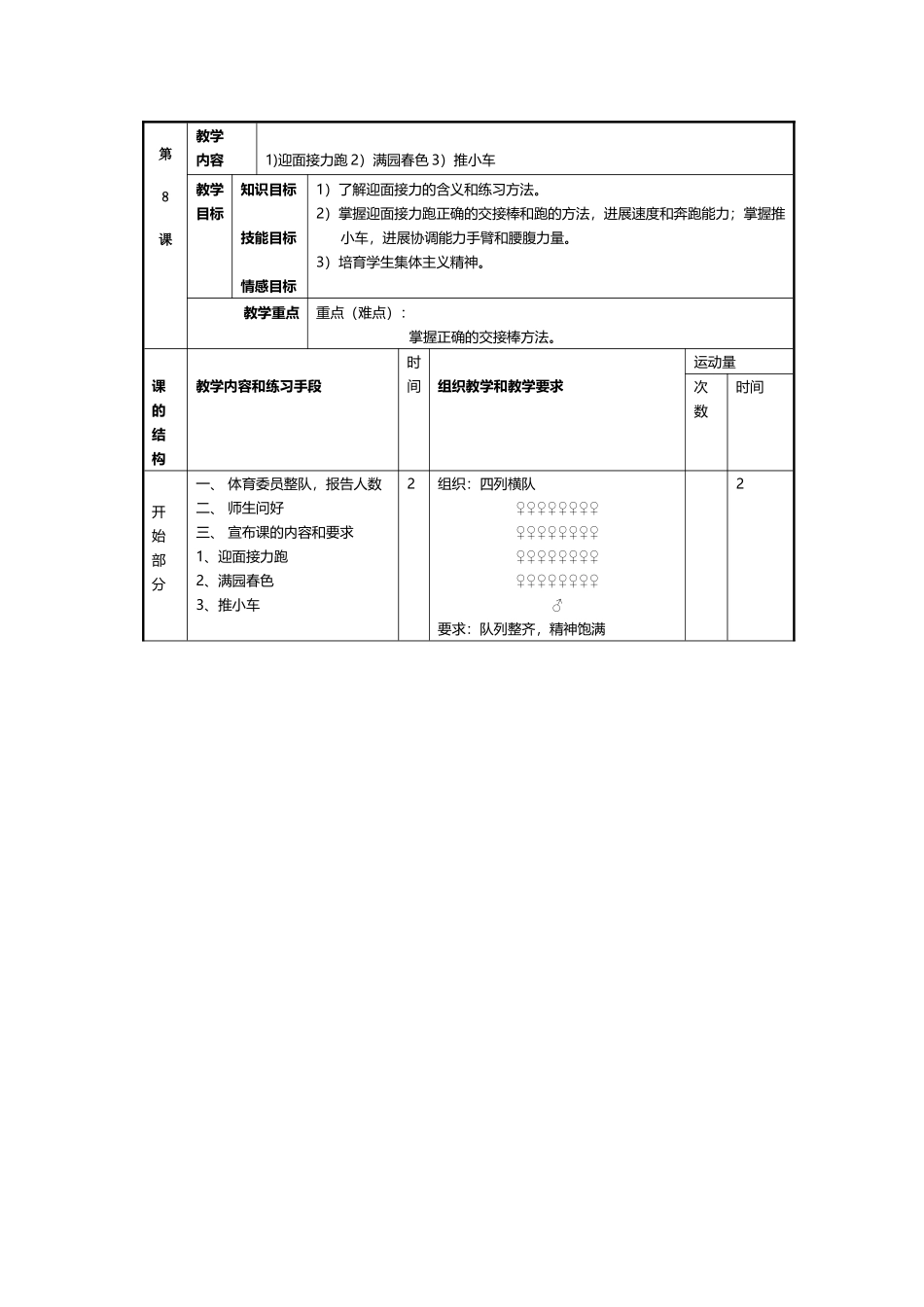《迎面接力跑》教学设计_第2页