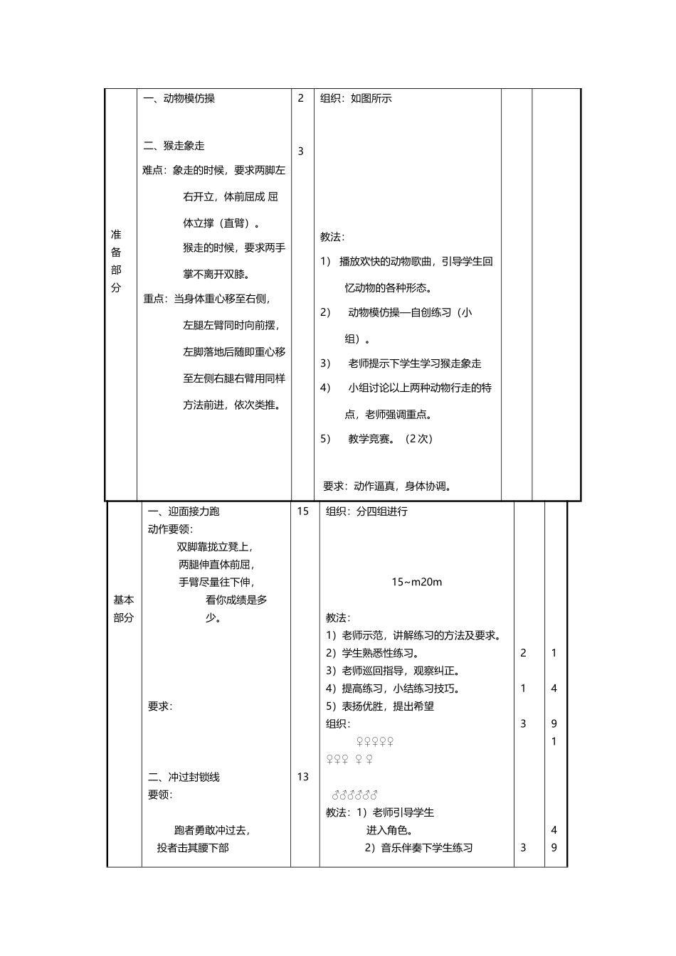 《迎面接力跑》教学设计_第3页