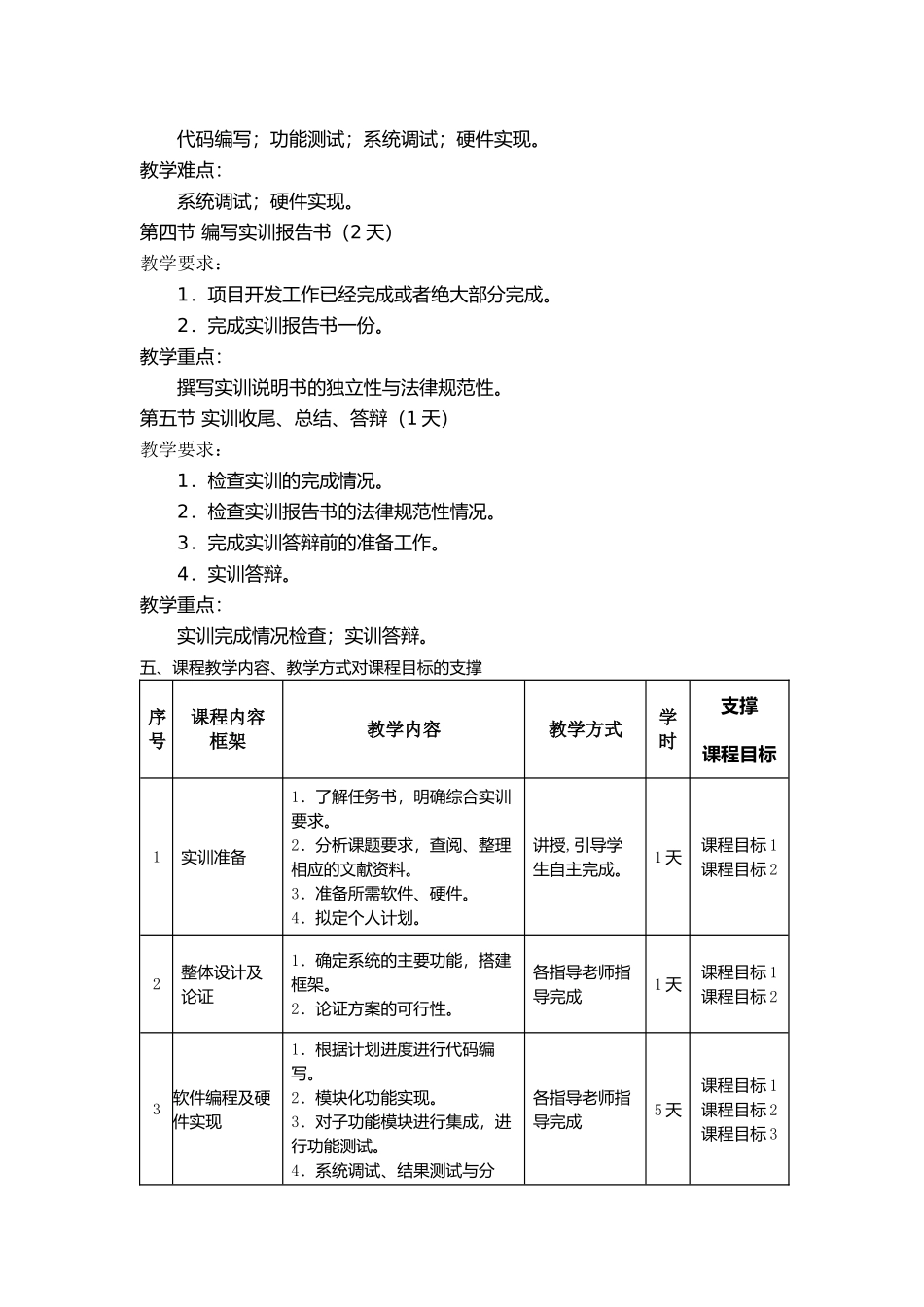 《通信工程专业系统设计综合实训》课程教学大纲_第3页