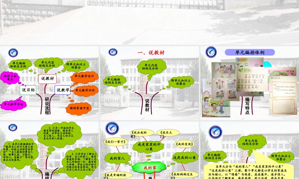 《道德和法治》说课设计专题培训课件