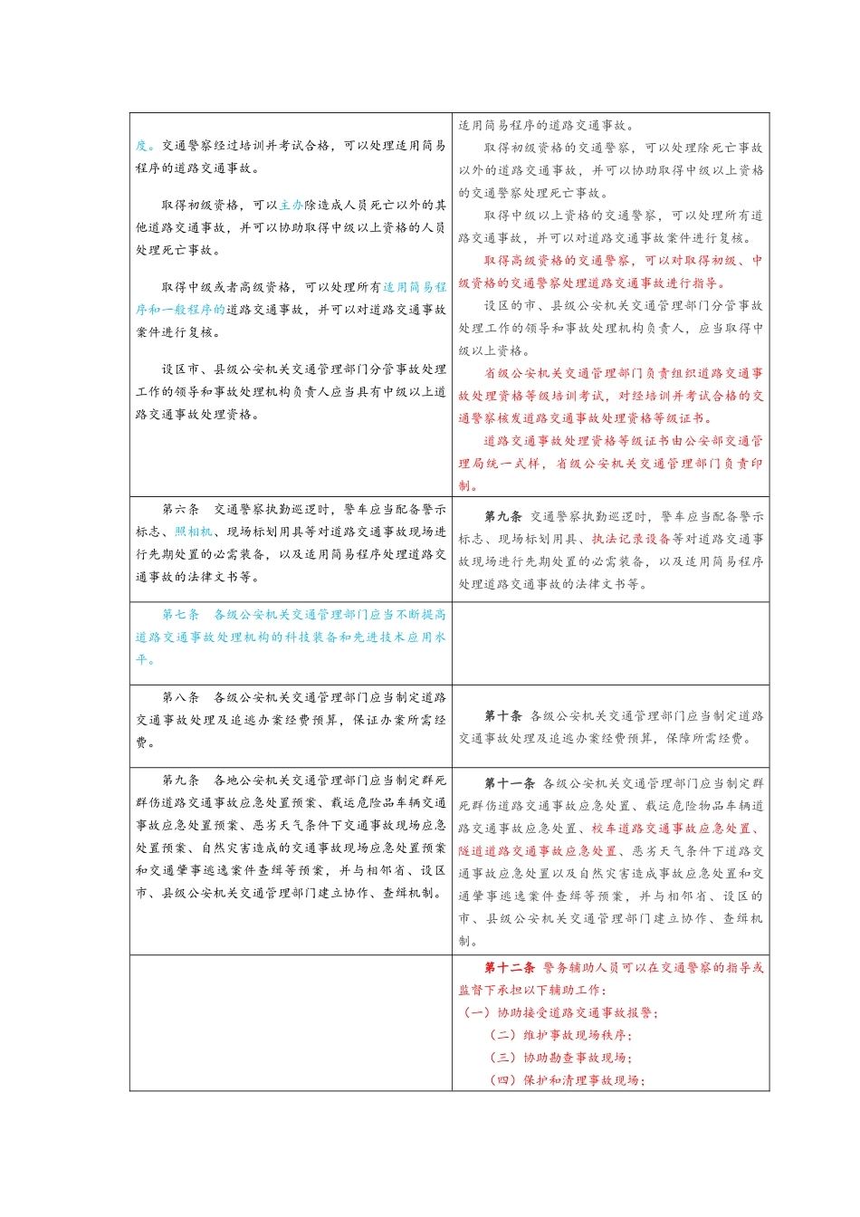 《道路交通事故处理工作规范》新旧对比_第3页