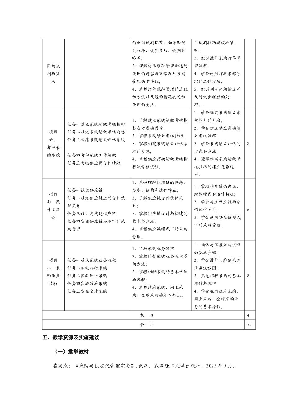 《采购与供应链管理》课程标准_第3页