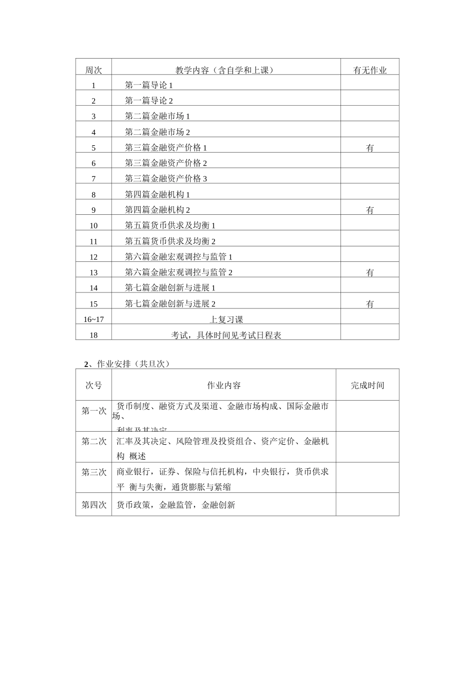《金融学概论》课程实施计划_第2页