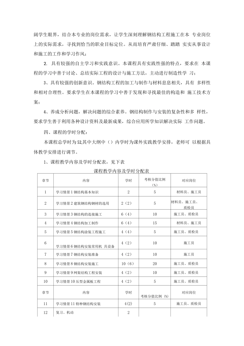 《钢结构工程施工》课程手册_第2页