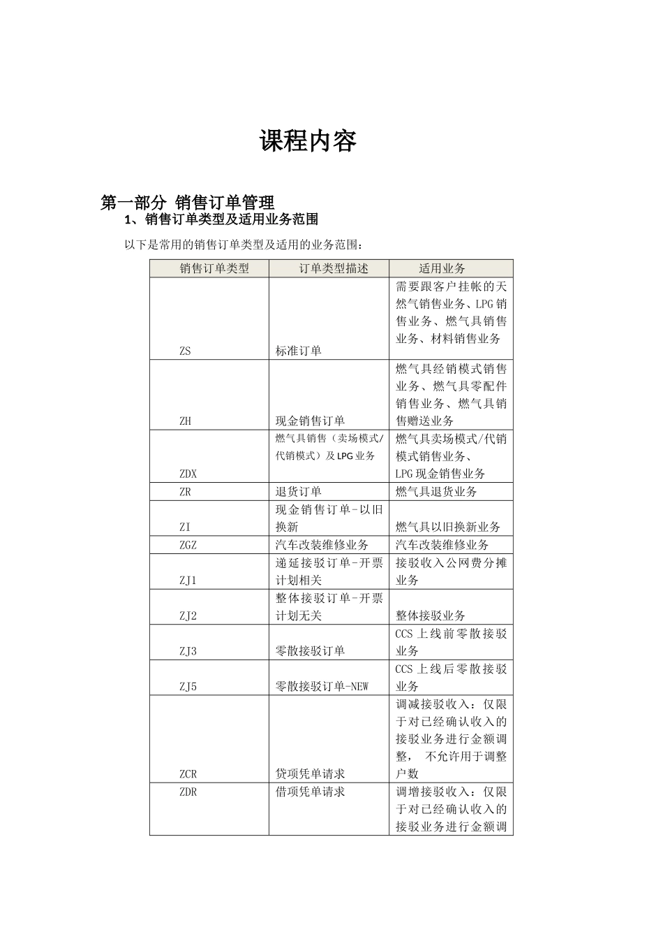 《销售业务管理》_第2页