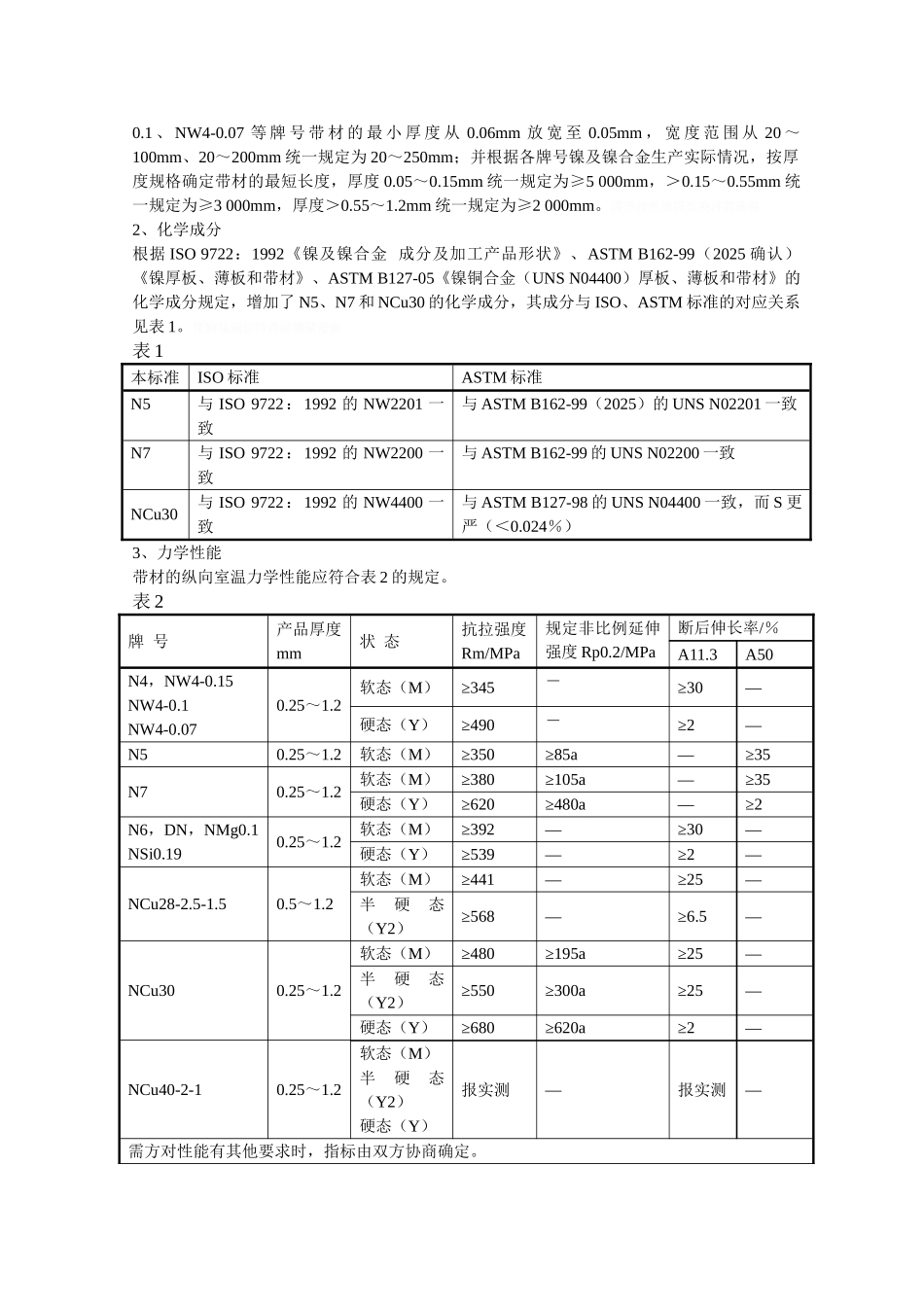 《镍及镍合金带材》_第3页