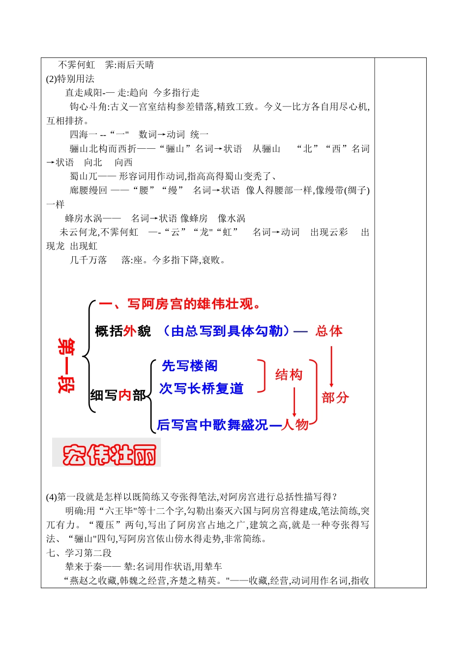 《阿房宫赋》公开课优秀教案_第3页