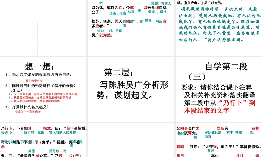 《陈涉世家》专题培训课件