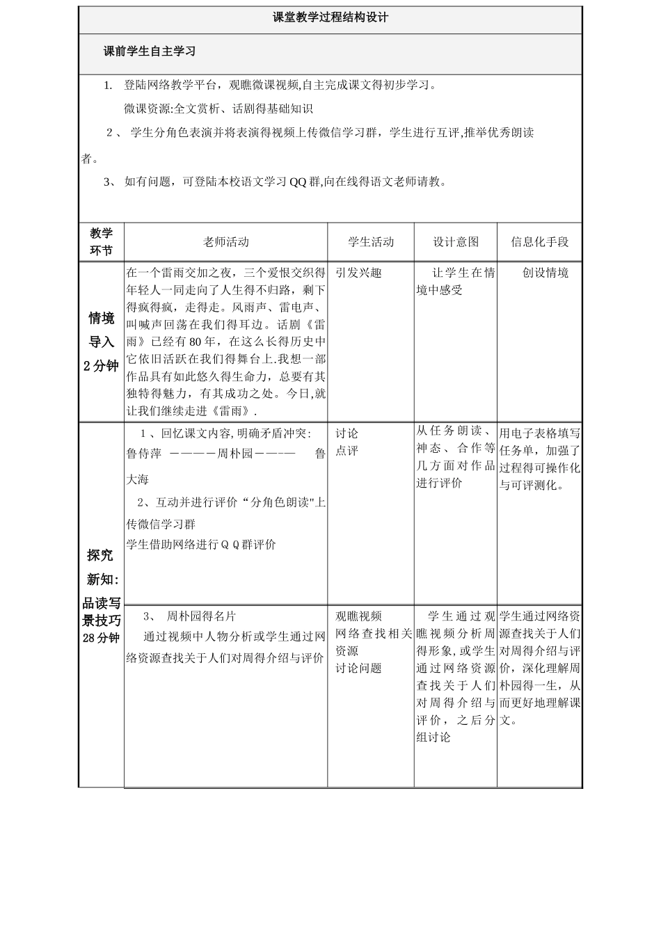 《雷雨》信息化教案_第2页
