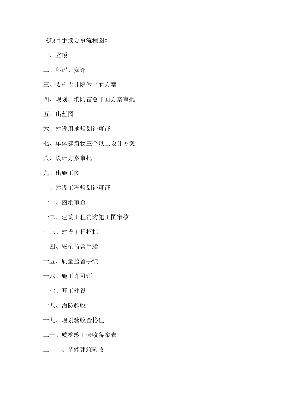 《项目手续办事流程图》_第1页