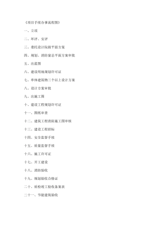 《项目手续办事流程图》
