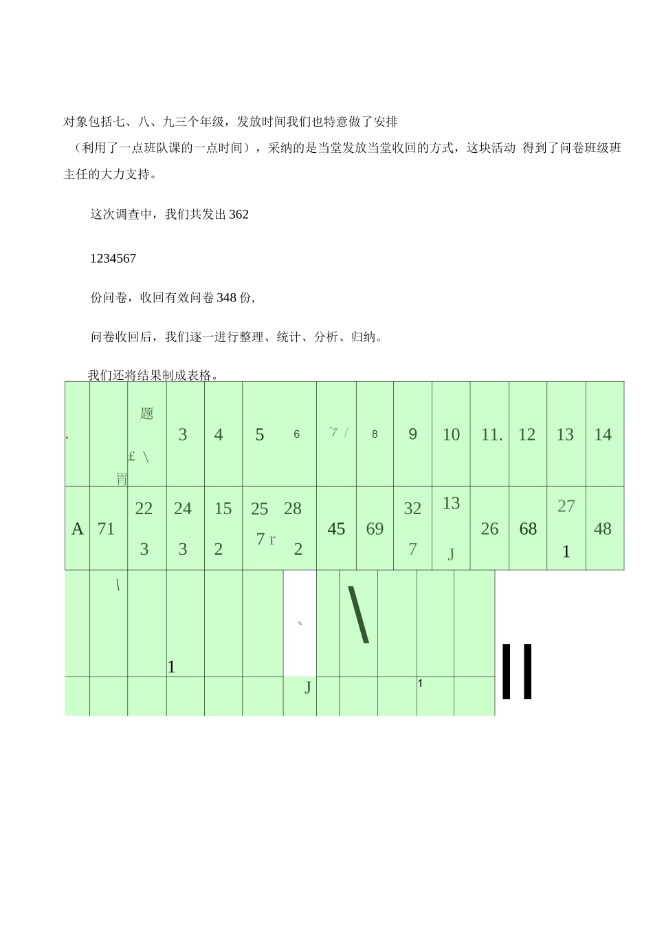 《饮料与健康》社会实践活动报告讲解_第2页