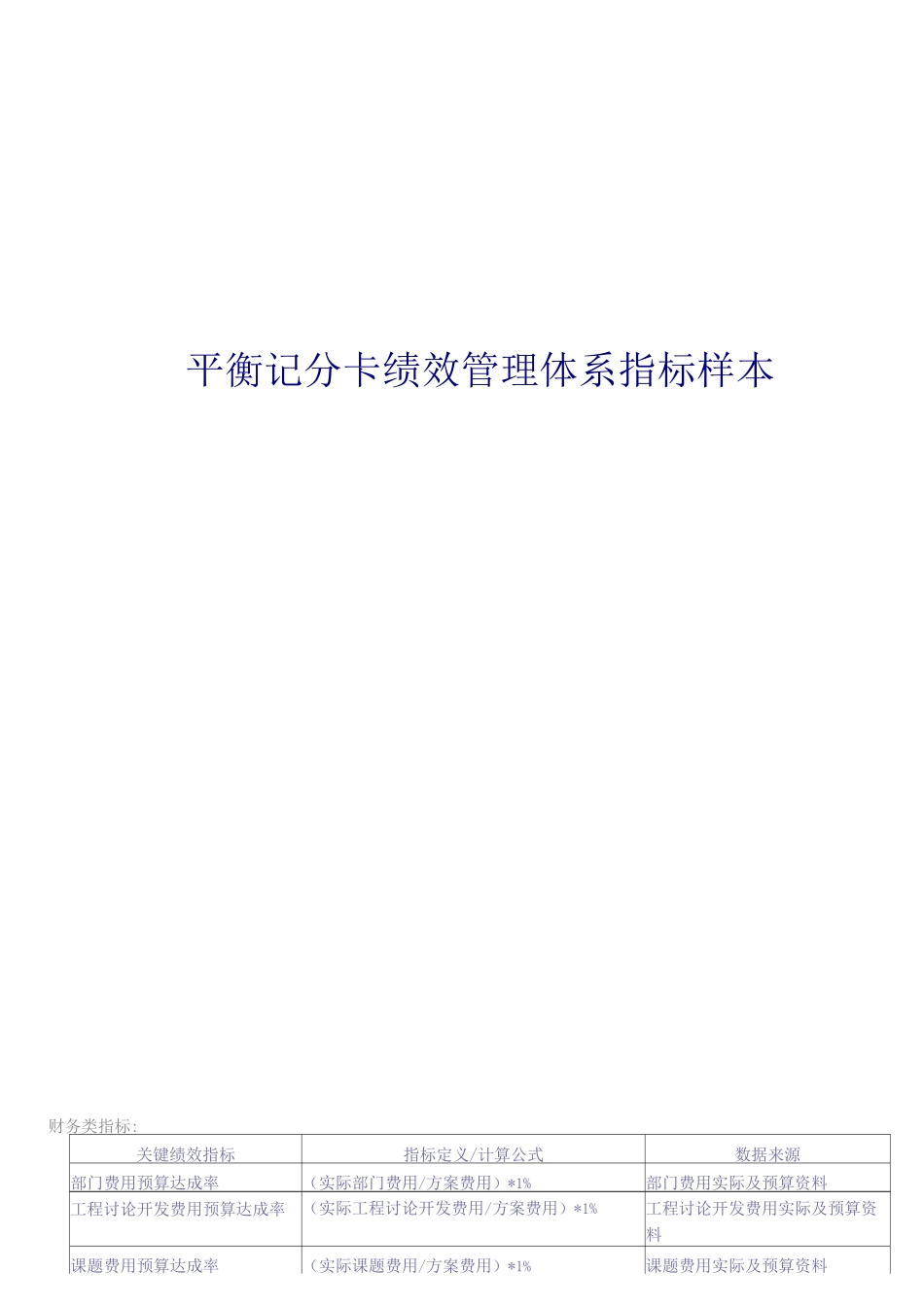 【BSC平衡计分卡考核工具】平衡计分卡绩效管理指标_第1页