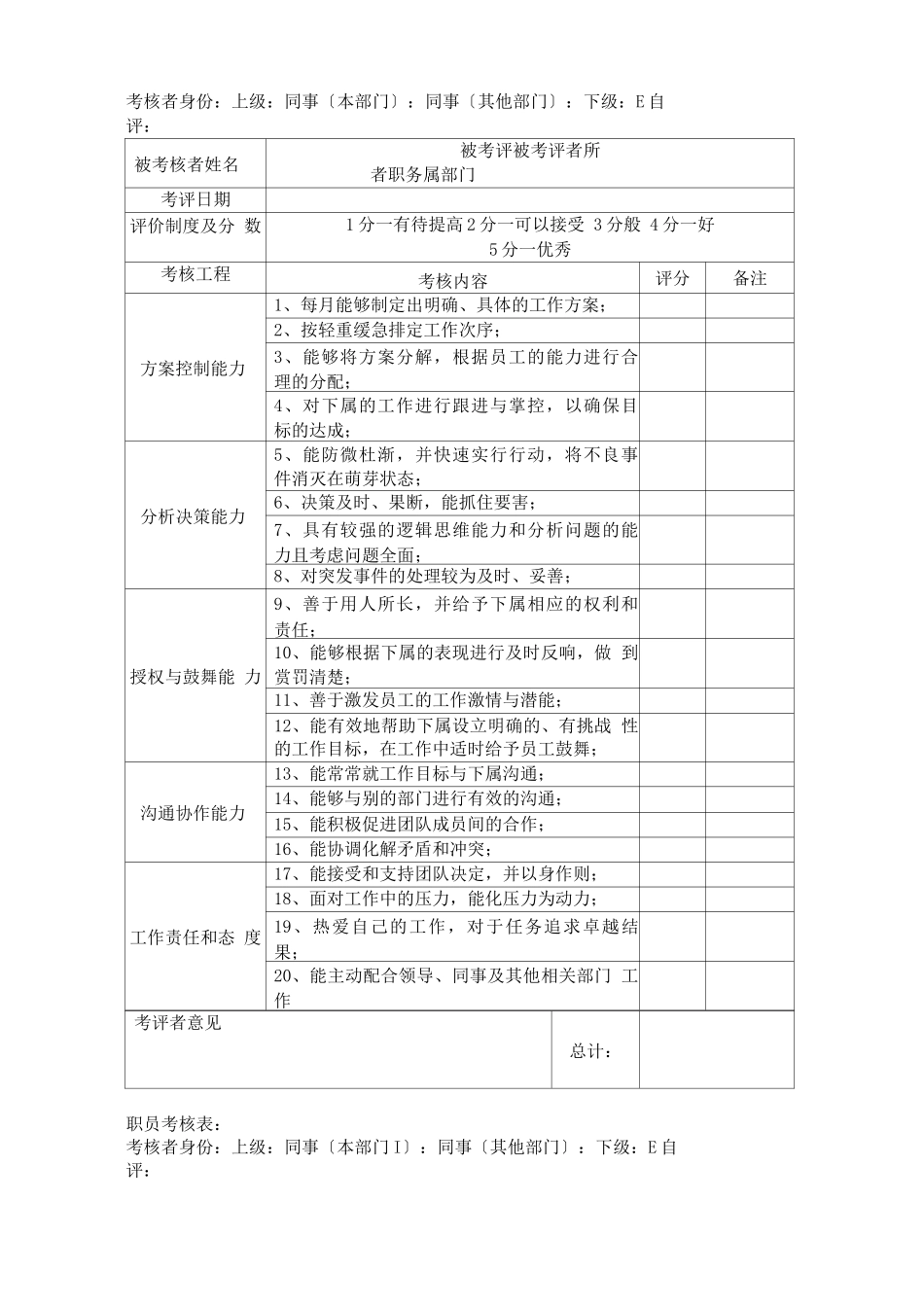 【工具】360度绩效考核方案_第3页