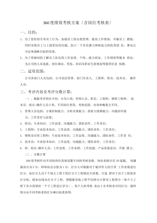 【工具】360度绩效考核方案