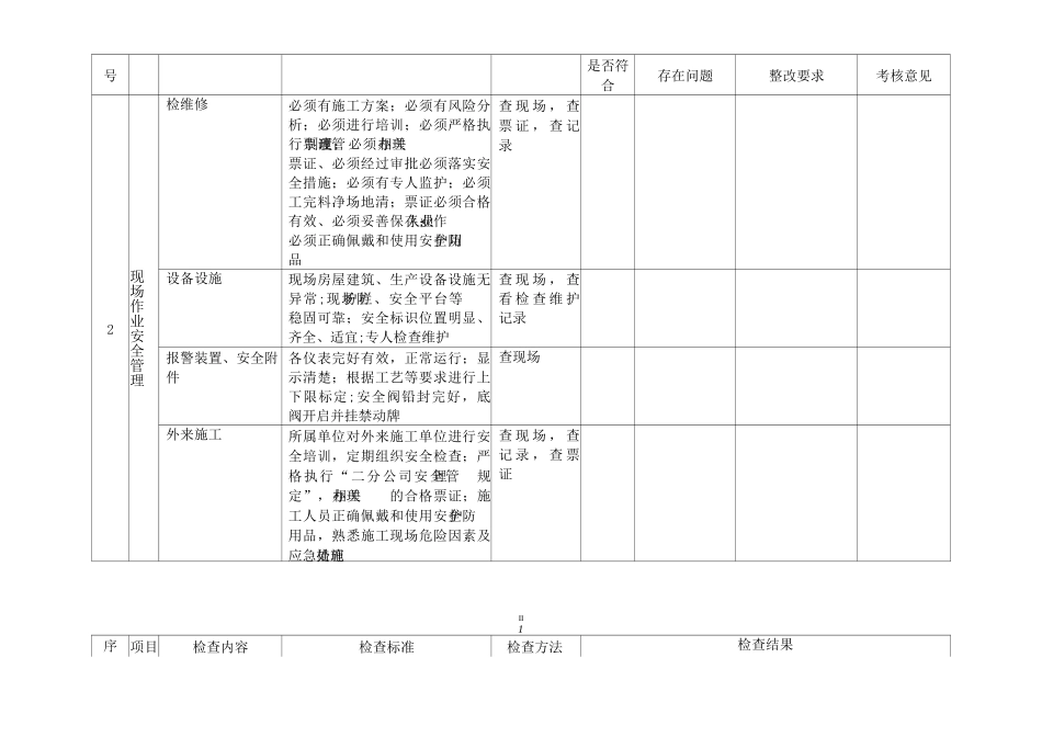 一些常用的安全检查表_第2页