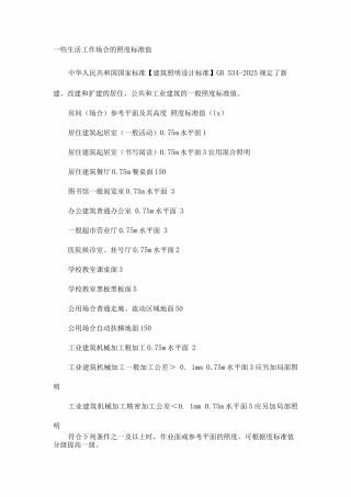 一些生活工作场所的照度标准值