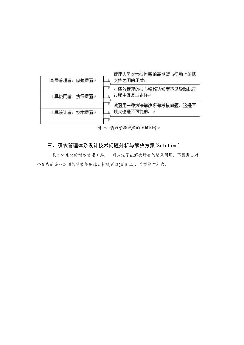 一位咨询师对绩效管理的思考_第3页