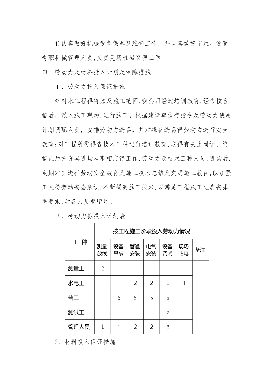 一体化设备专项施工方案_第3页