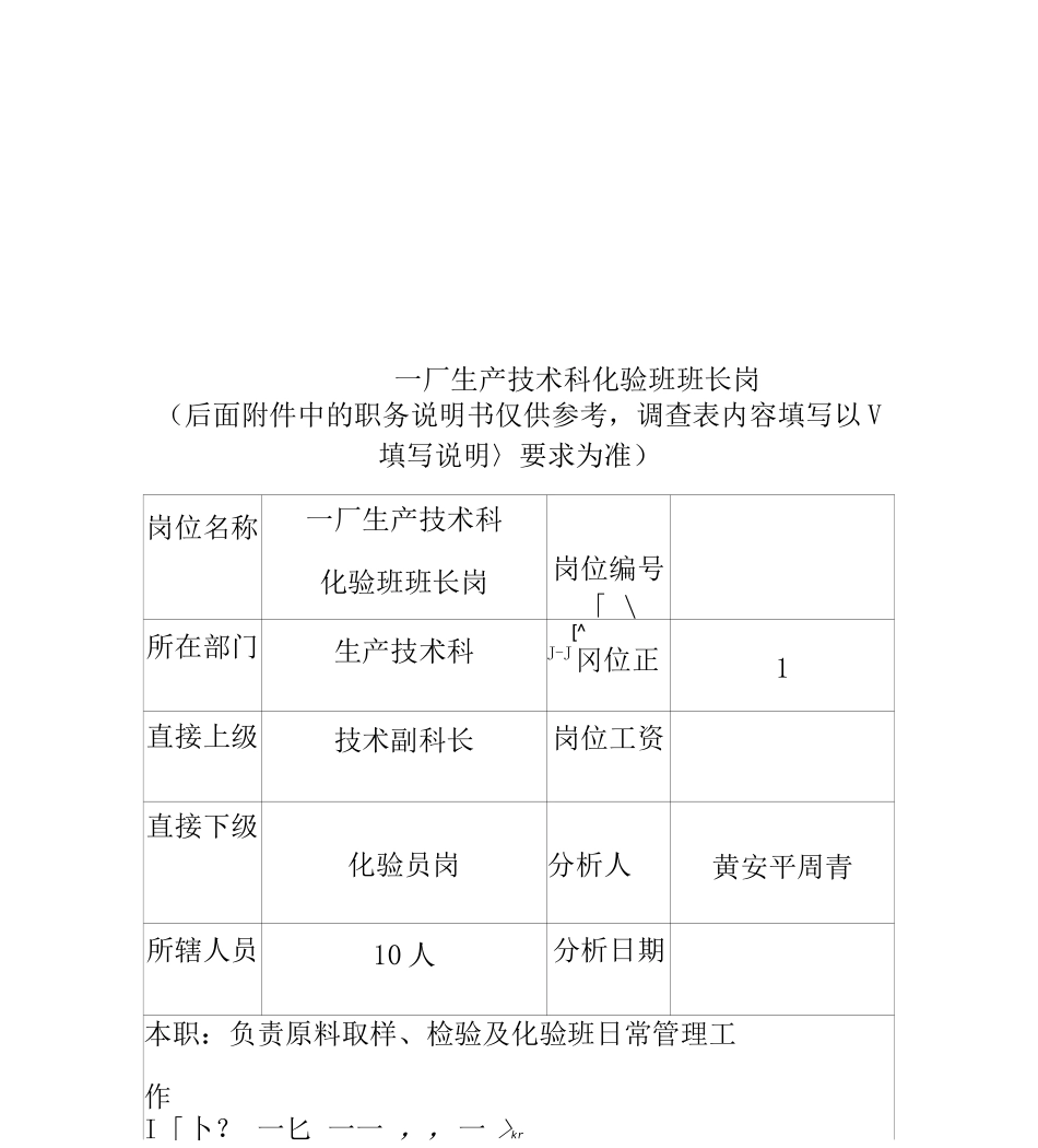 一厂生产技术科化验班班长岗_第1页