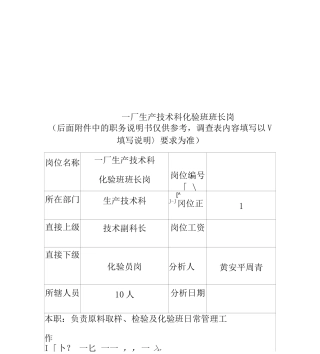一厂生产技术科化验班班长岗