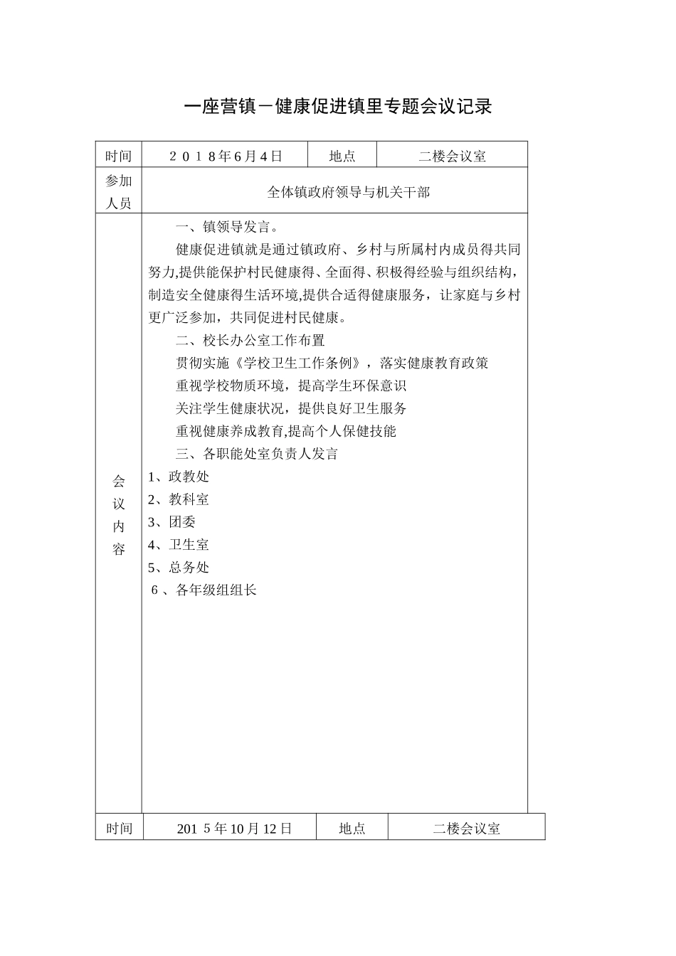 一座营镇-健康促进镇里会议记录_第1页