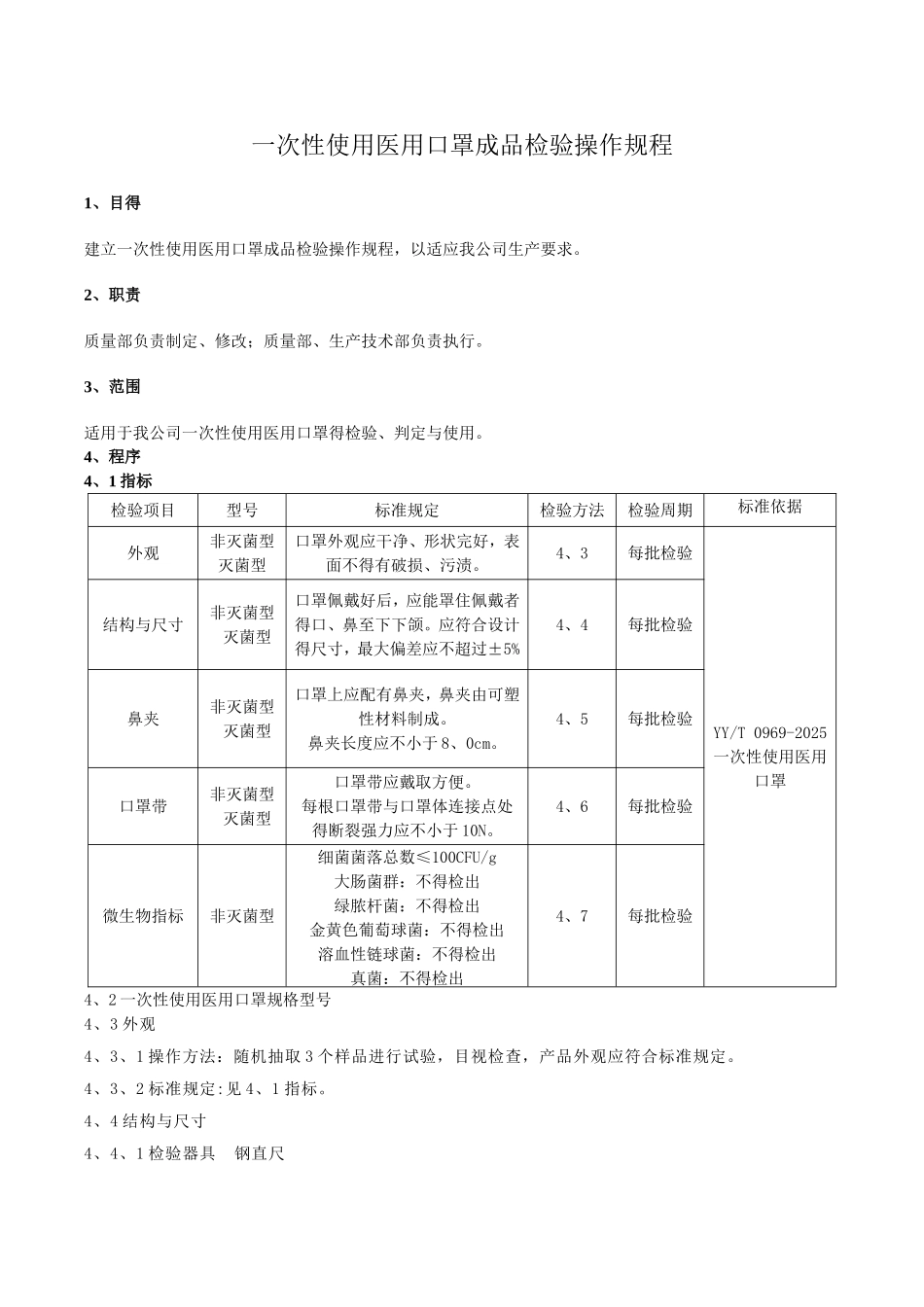 一次性使用-医用口罩检验操作规程_第1页