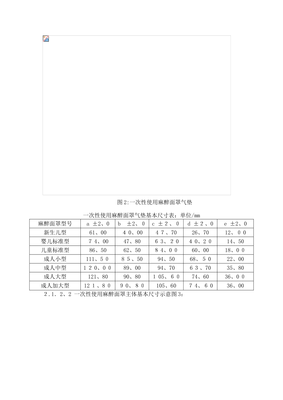一次性使用麻醉面罩技术要求_第2页