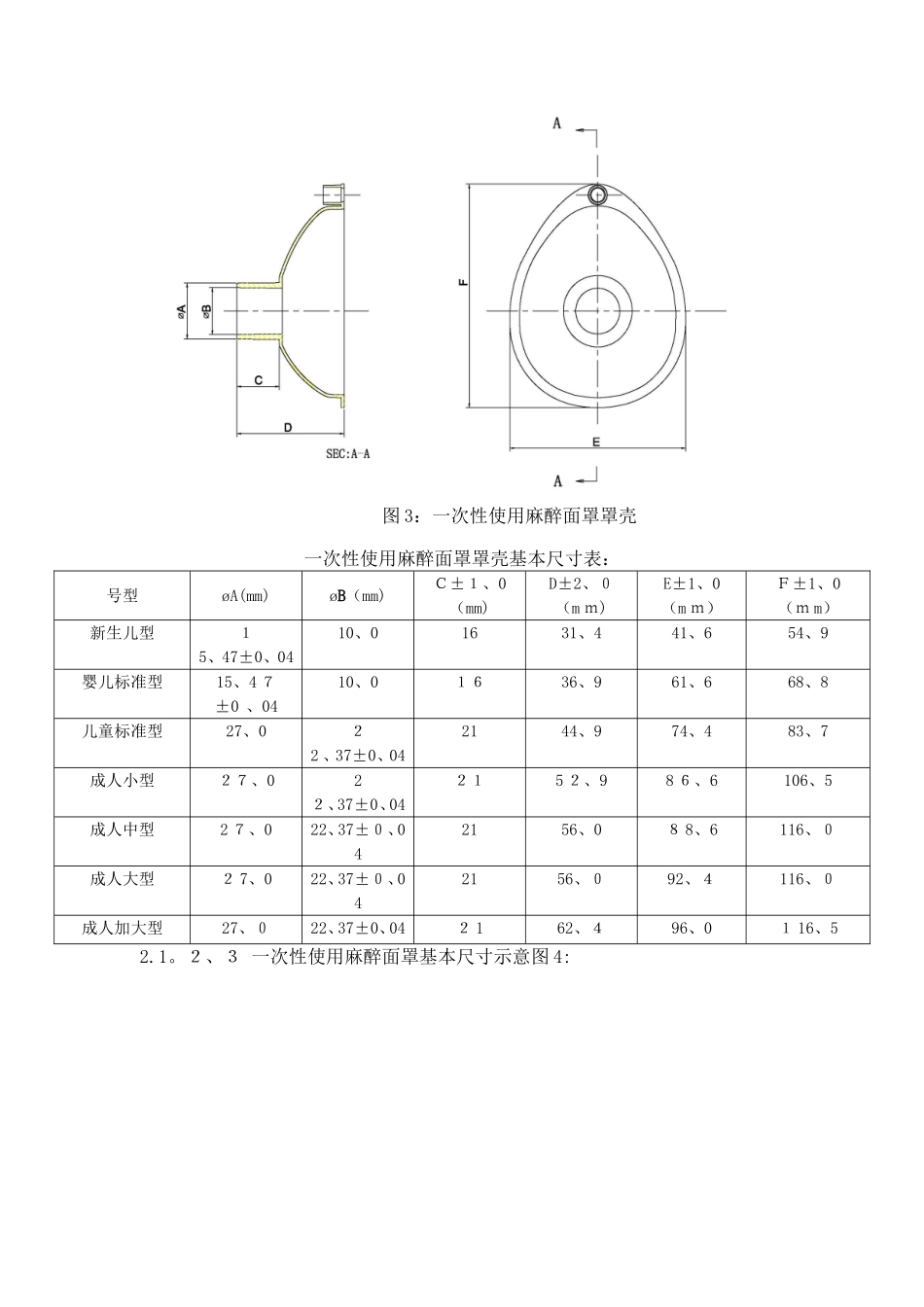 一次性使用麻醉面罩技术要求_第3页