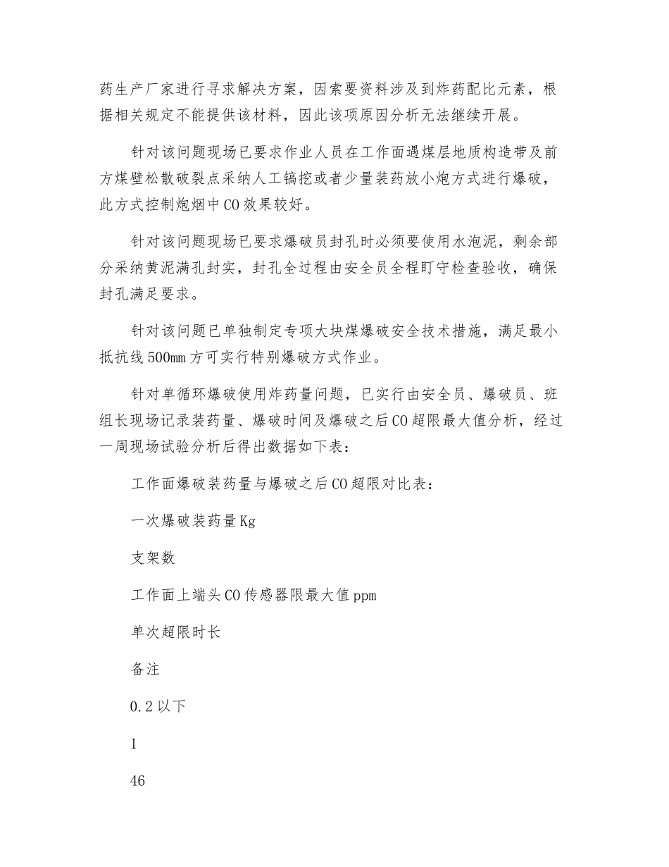 一氧化碳超限原因分析、采取的措施及效果_第2页