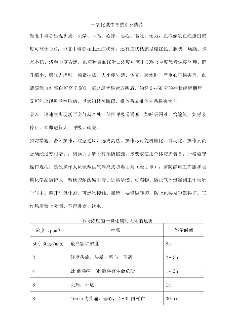 一氧化碳中毒救治及防范_第1页