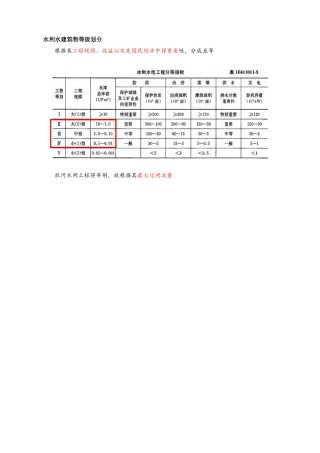 一级建造师水利笔记